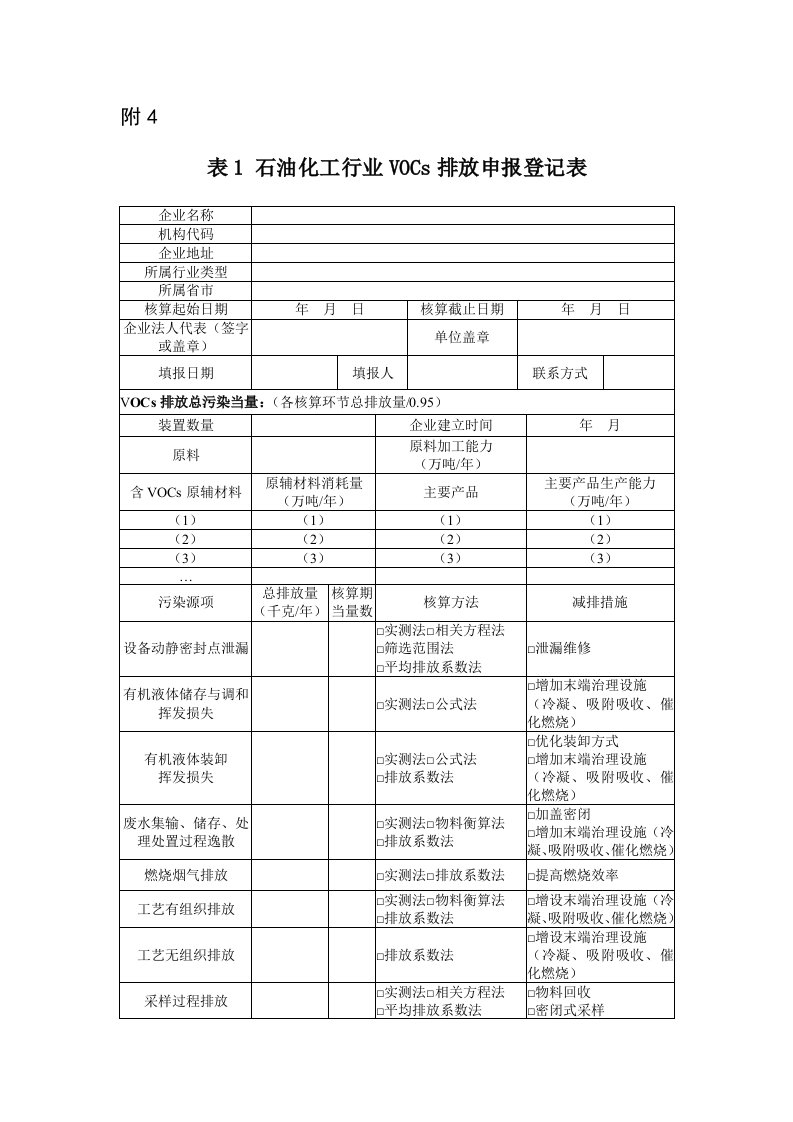 石油化工行业VOCs排放申报登记表