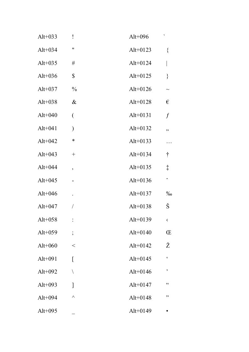 Alt键加数字输出符号一览表