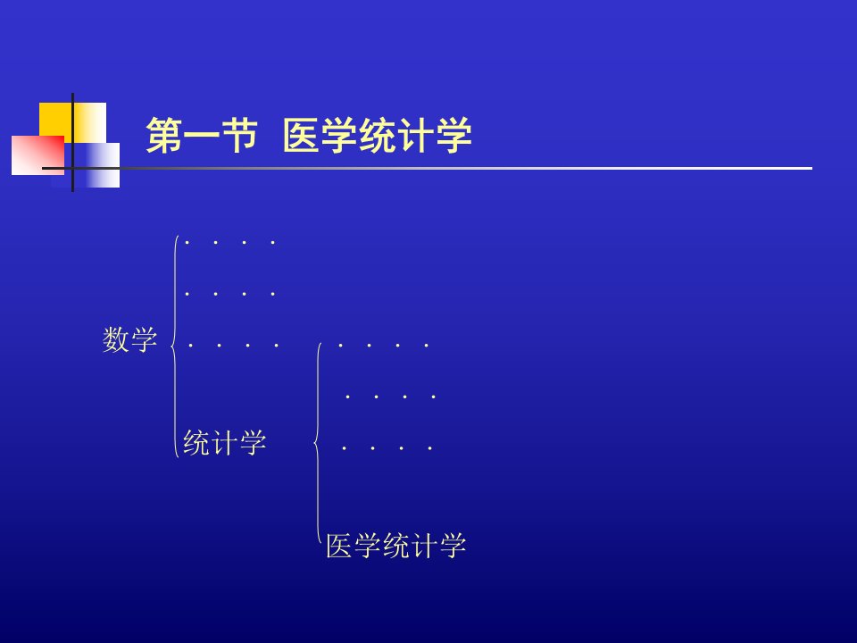 医学统计学及其软件包教案