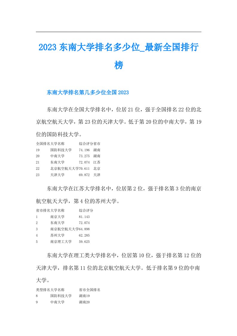 东南大学排名多少位最新全国排行榜