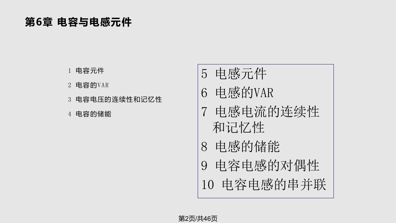 ch电容元件和电感元件实用