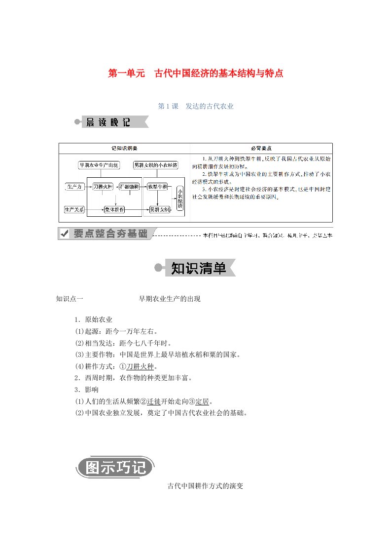 2020_2021学年高中历史第一单元古代中国经济的基本结构与特点第1课发达的古代农业学案含解析新人教版必修2