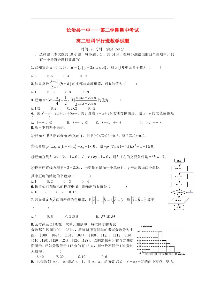 山西省长治县第一中学高二数学下学期期中试题