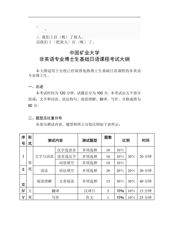 bh-kvazg非英语专业博士生基础日语课程考试大纲