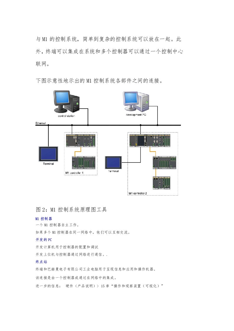 bachmann操作手册翻译