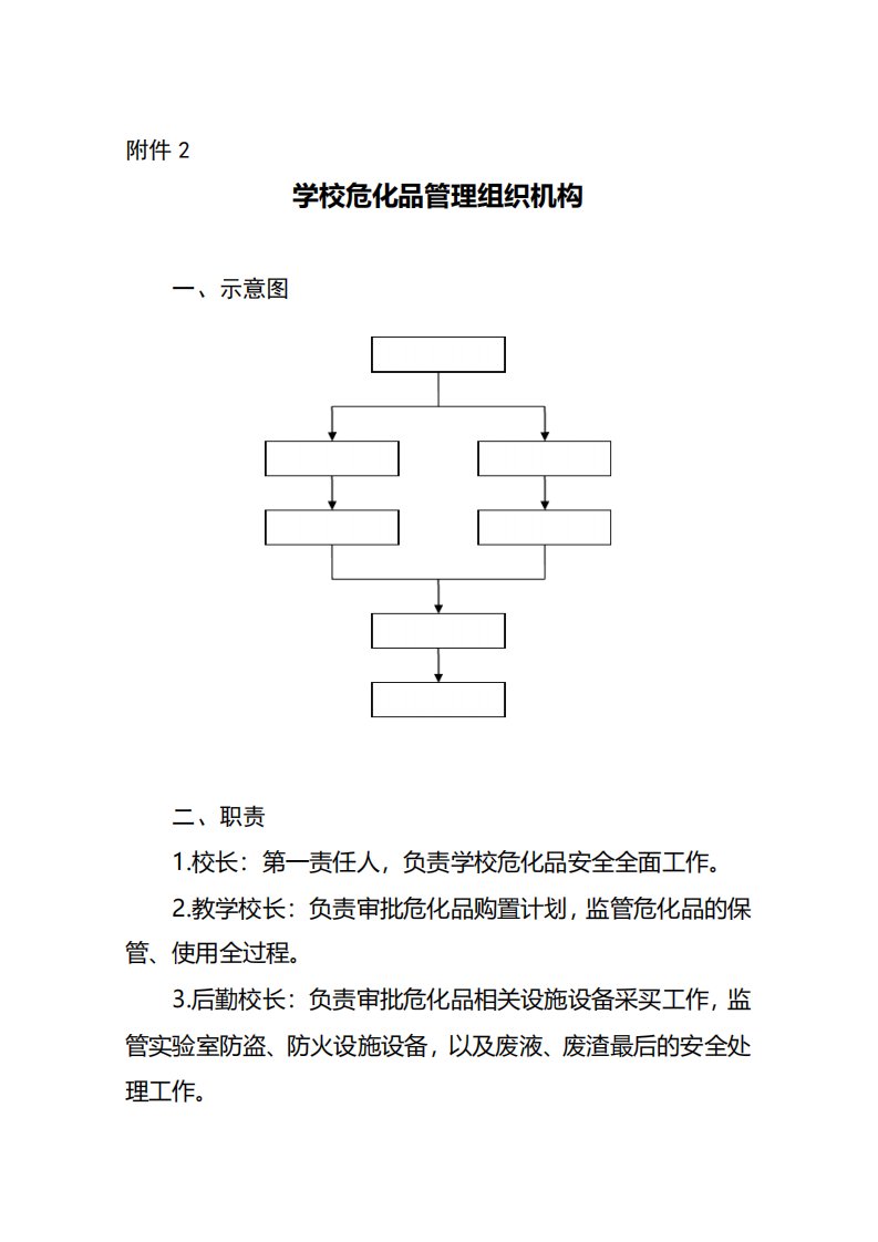 学校危化品管理制度范本