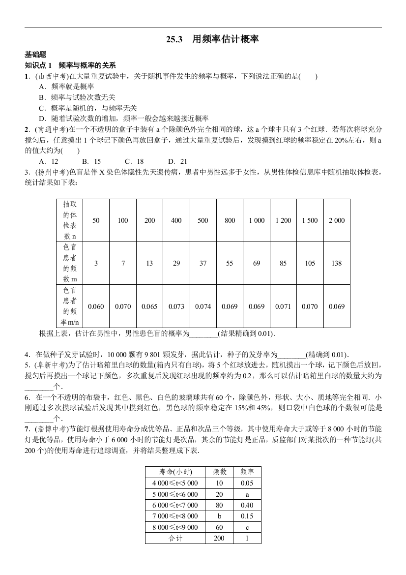 【小学中学教育精选】25．3　用频率估计概率