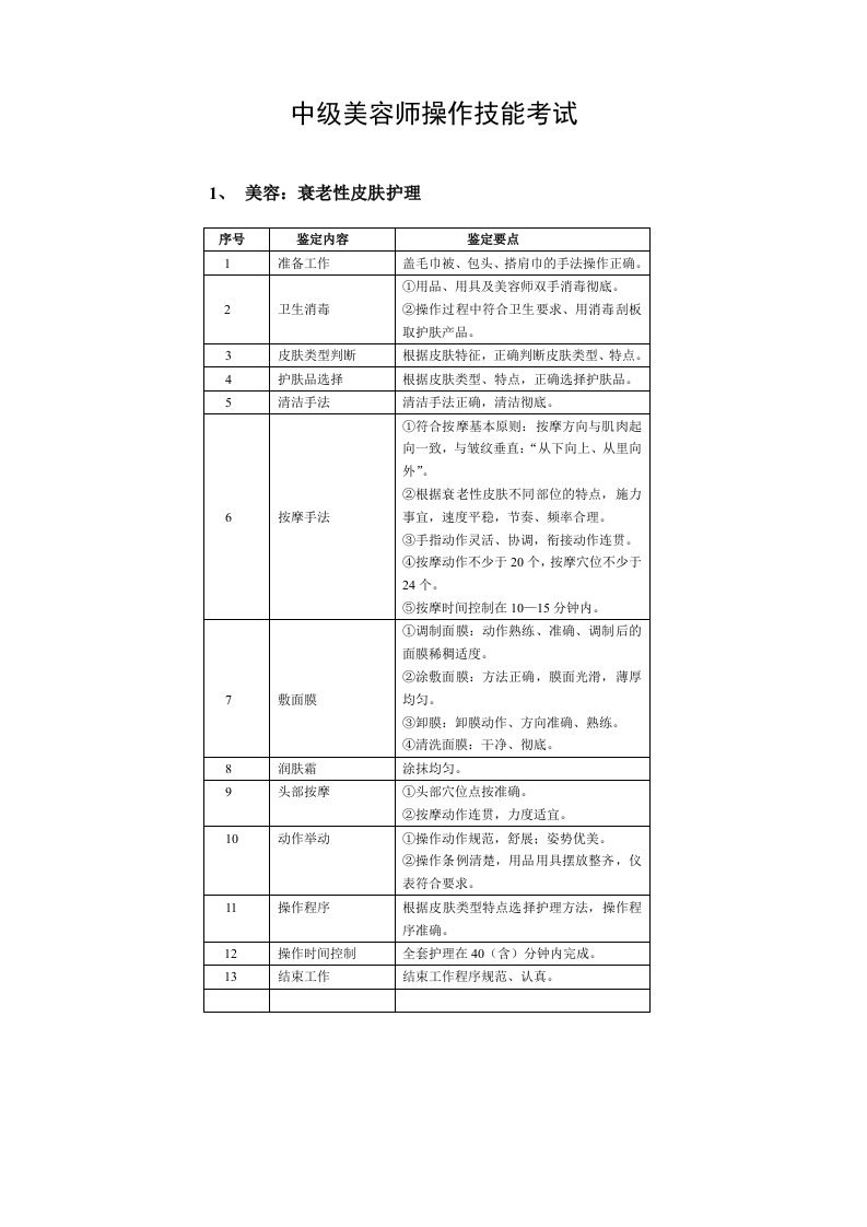 中级美容师操作技能考试