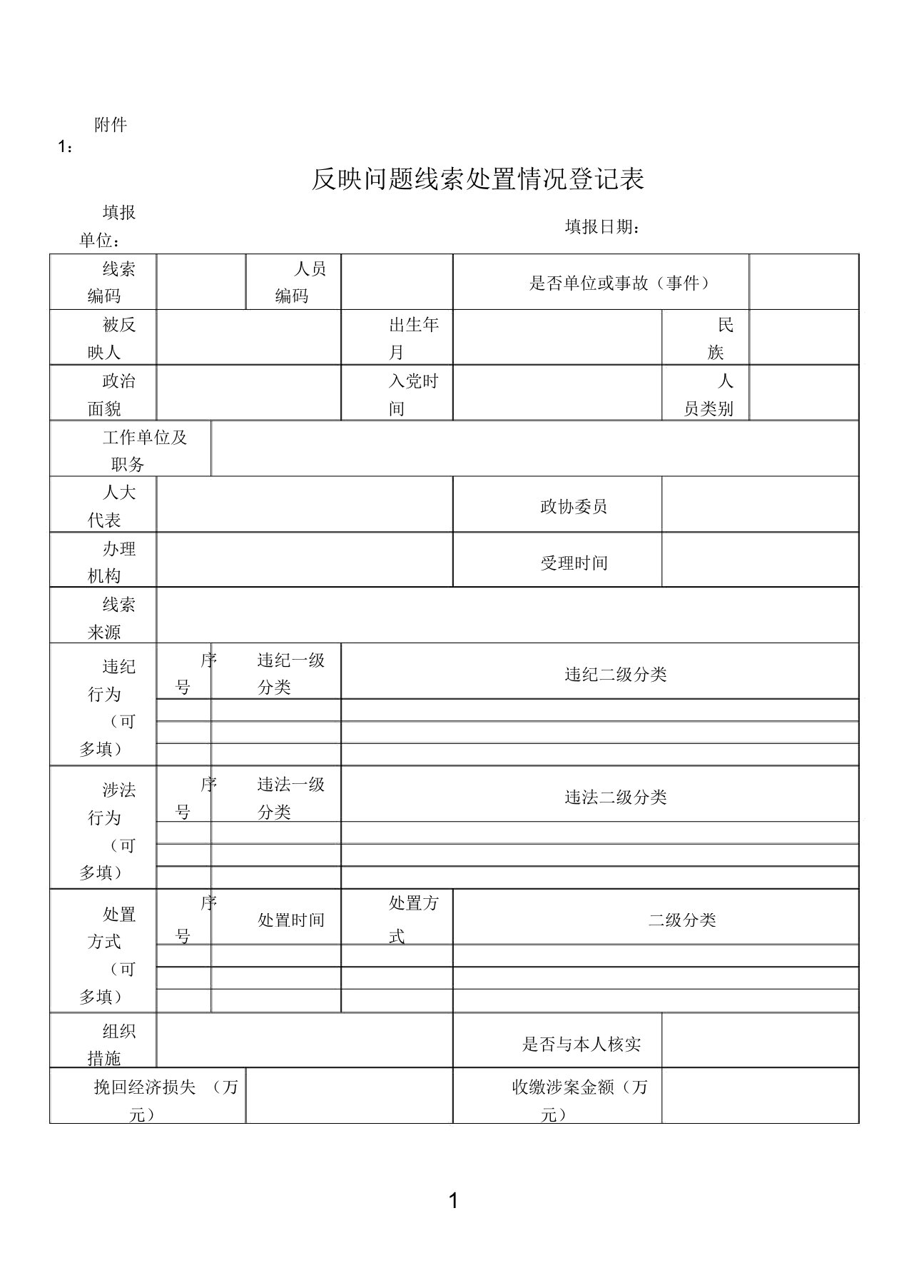 问题线索登记表