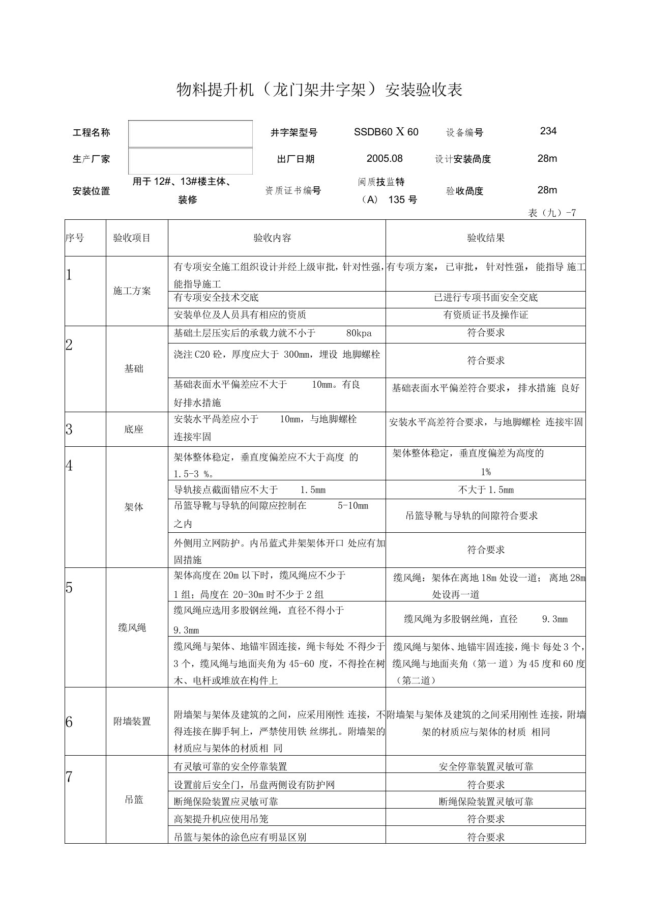 提升机安装验收表(2)