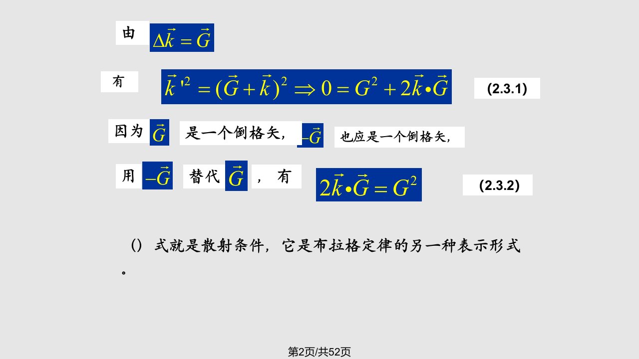 布里渊区学习