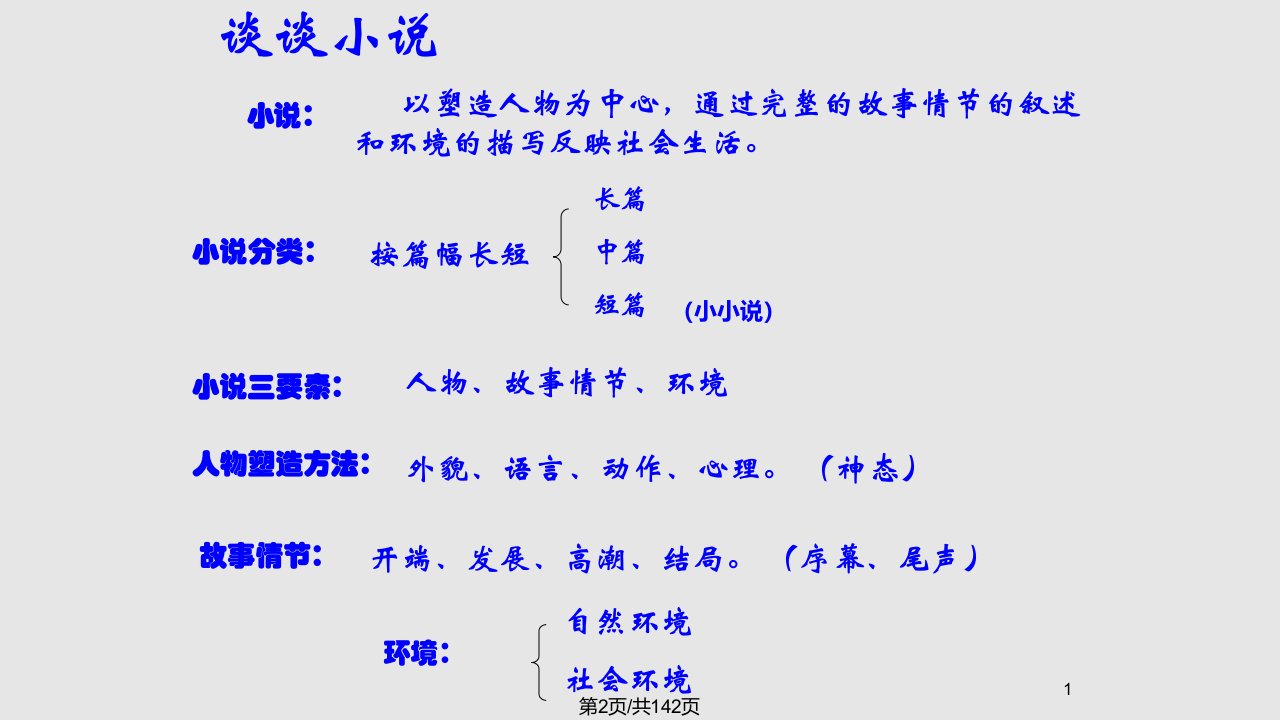 语文初三上人教新资料故乡资料