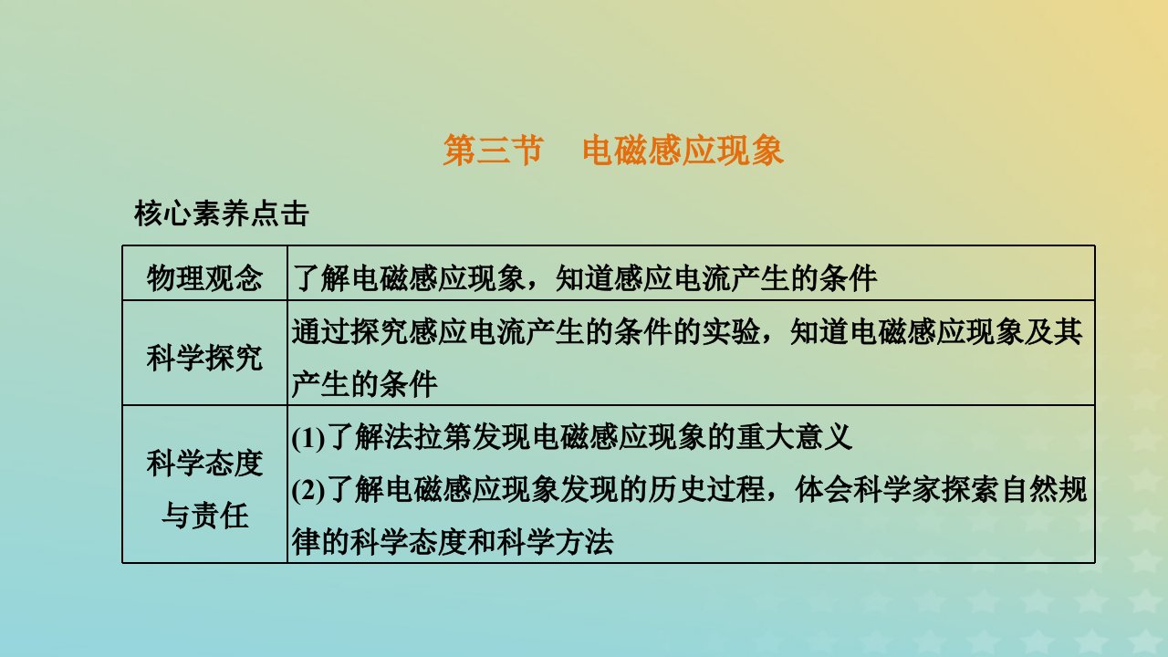 2023新教材高中物理第六章电磁现象与电磁波第三节电磁感应现象课件粤教版必修第三册