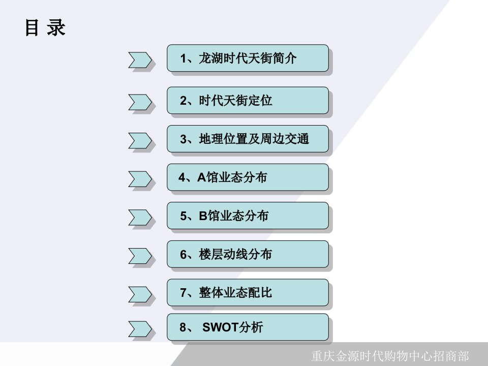 2014重庆龙湖时代天街市调报告