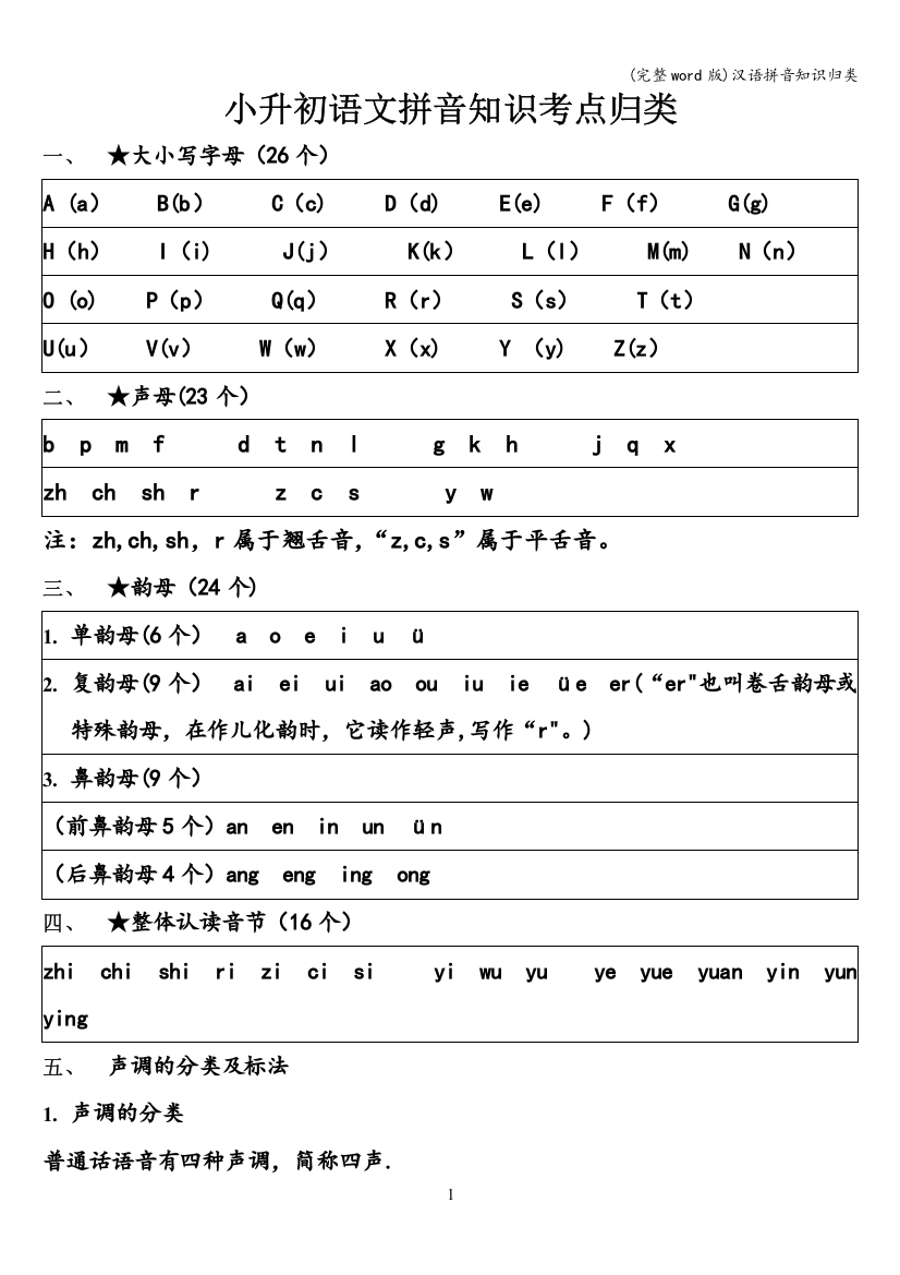 汉语拼音知识归类