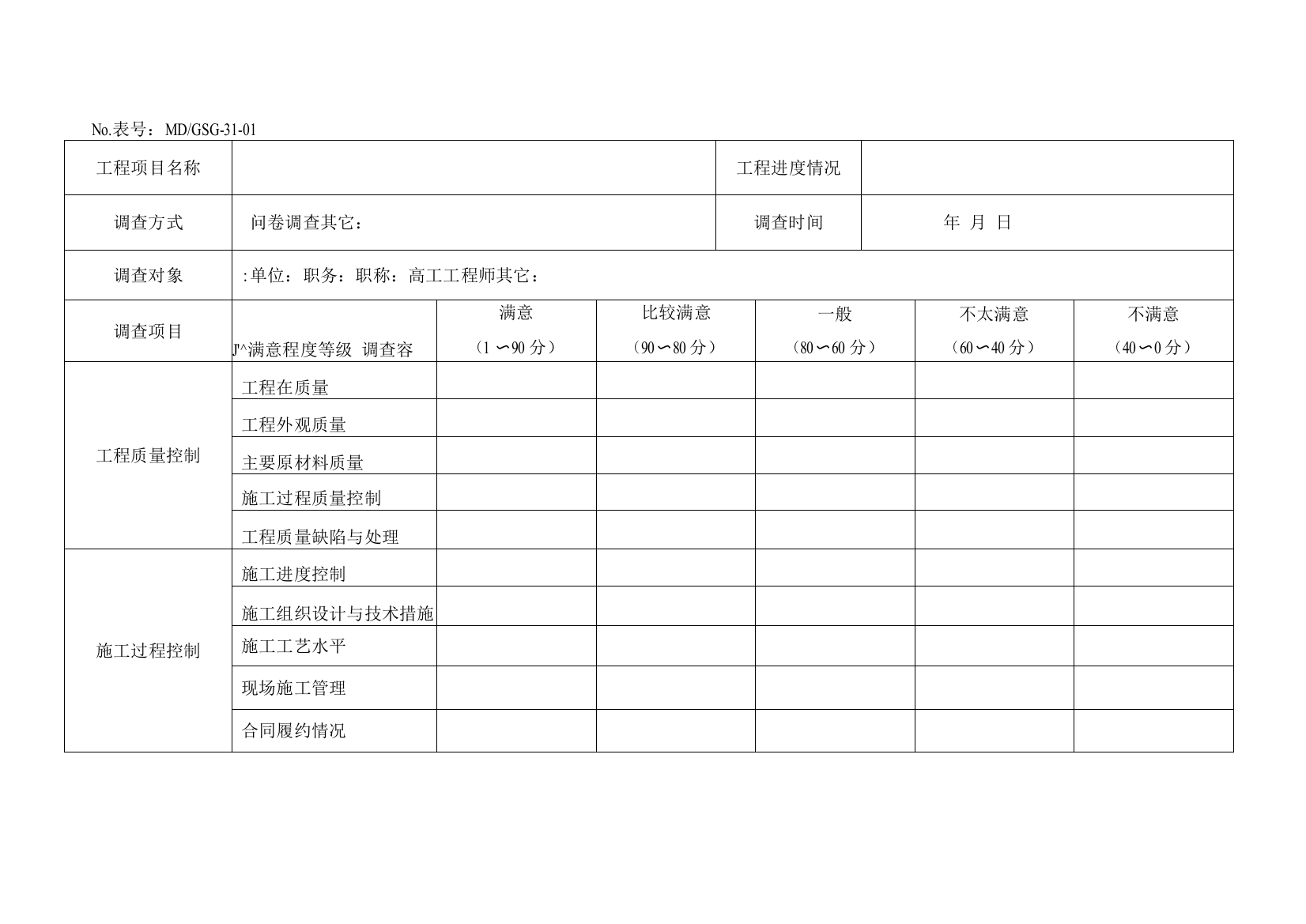 顾客满意度调查表及表(空表)