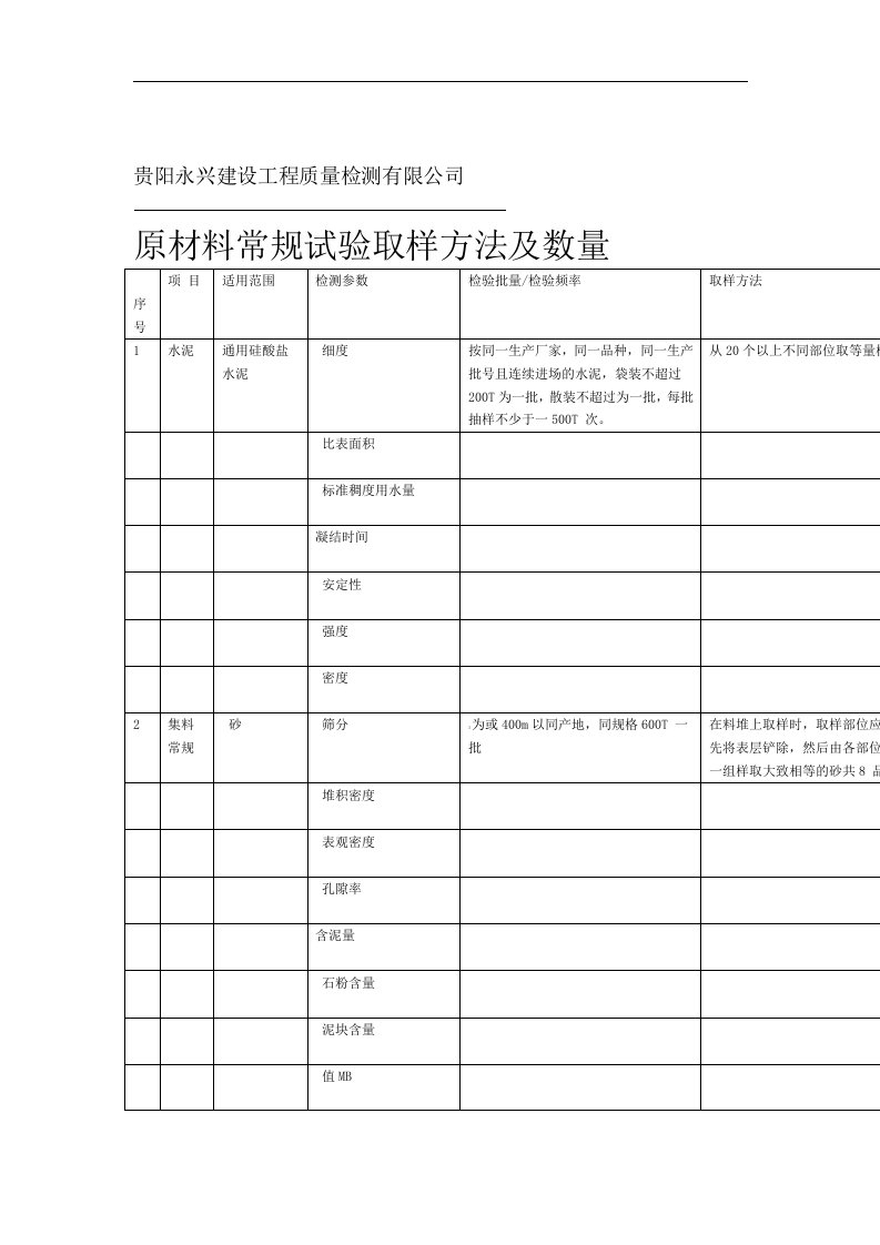 原材料常规试验取样方法及数量汇总