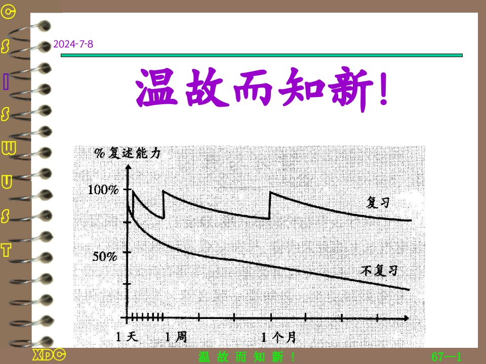 集合和二元关系复习