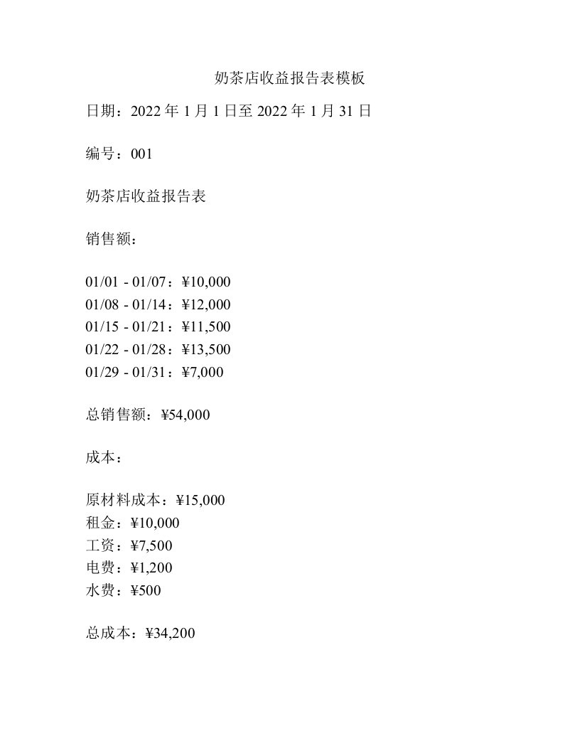 奶茶店收益报告表模板