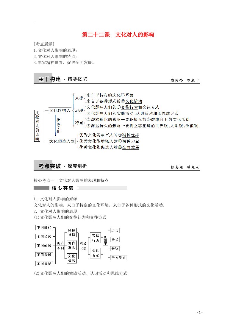 高考政治大一轮复习