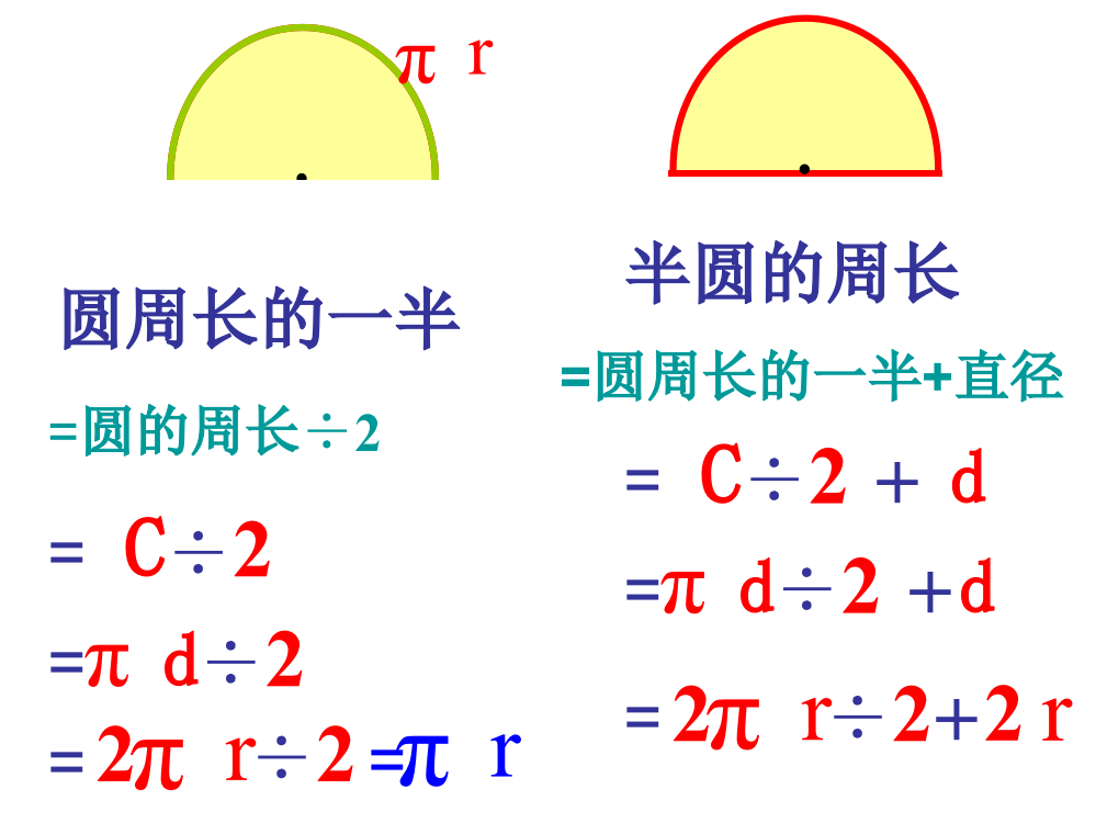 圆的周长-半圆