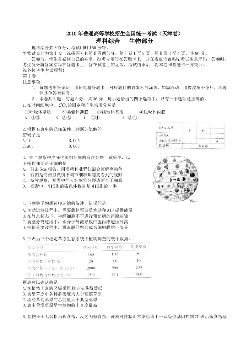 2010年高考真题天津市理综卷文档版(含答案)