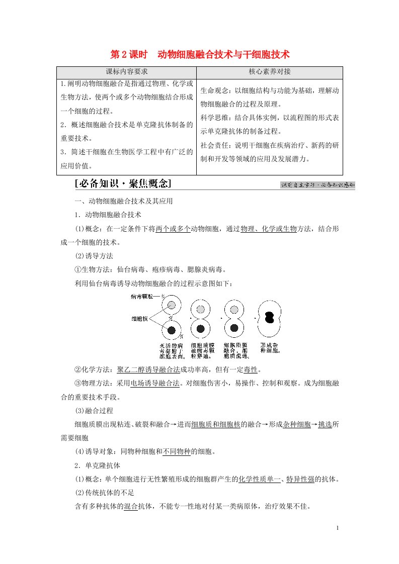 新教材高中生物第2章细胞工程第3节发酵工程的无菌技术第2课时动物细胞融合技术与干细胞技术教师用书苏教版选择性必修3