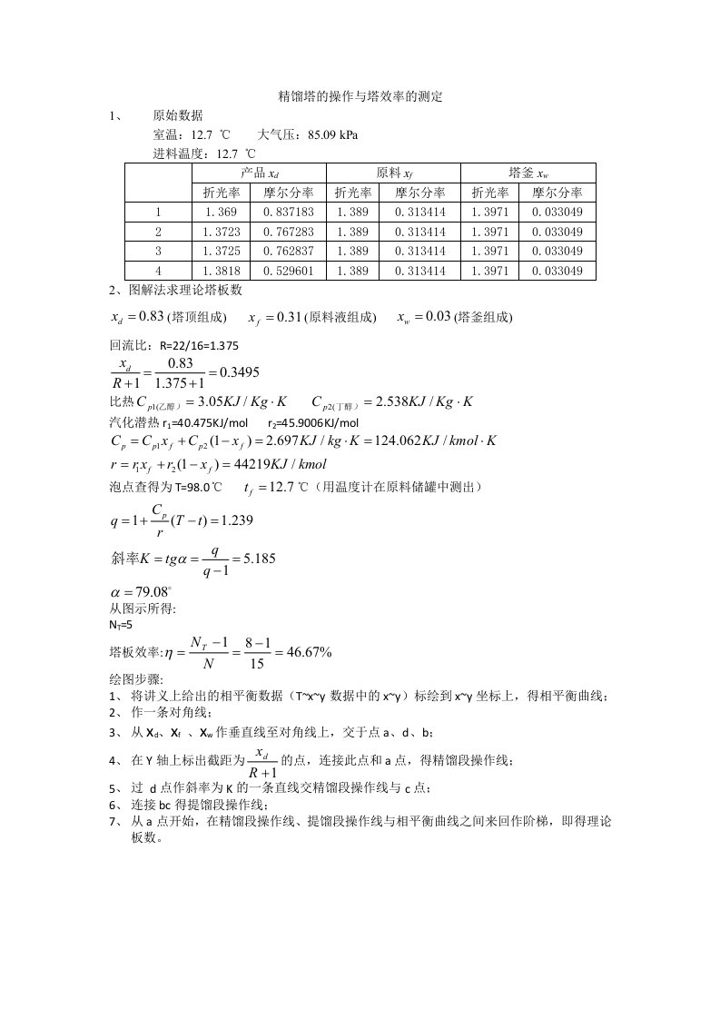 精馏塔的操作与塔效率的测定实验报告