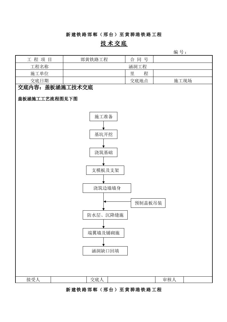 盖板涵施工技术交底