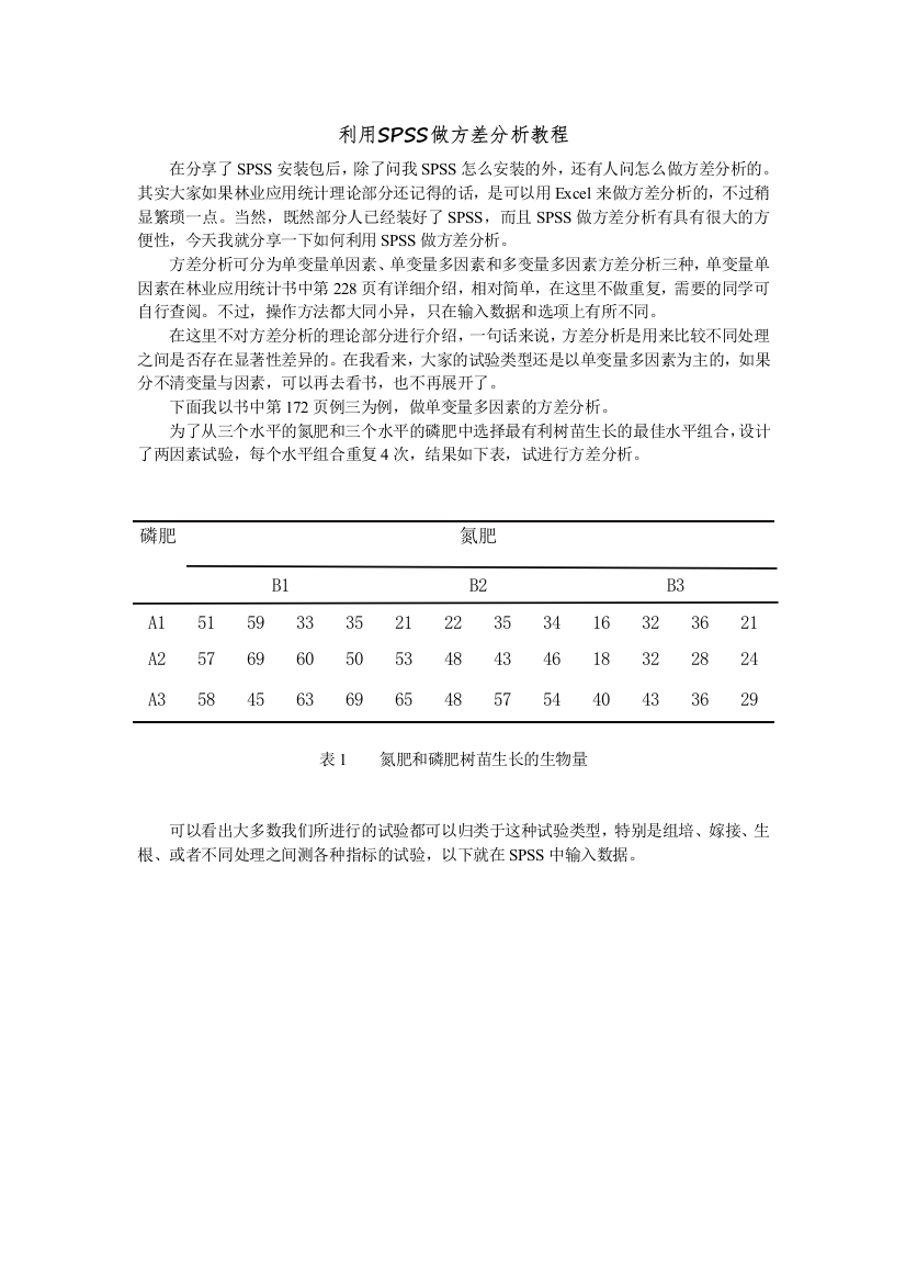 利用SPSS做方差分析教程