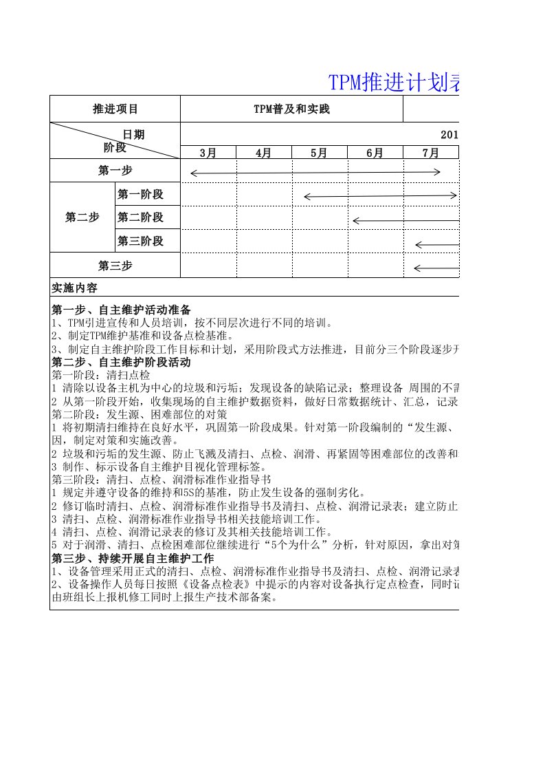 TPM推进计划表