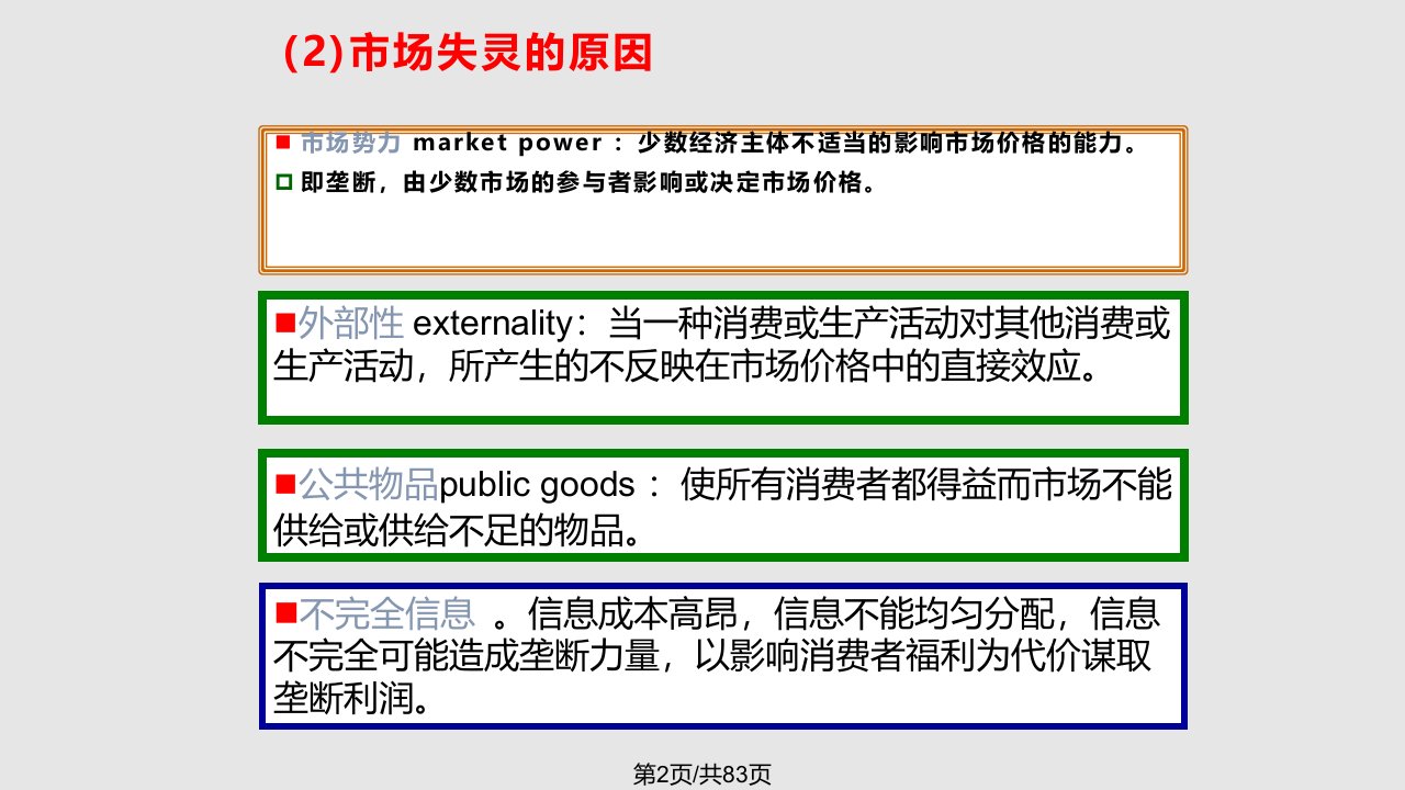 第八章市场失灵和微观经济政策