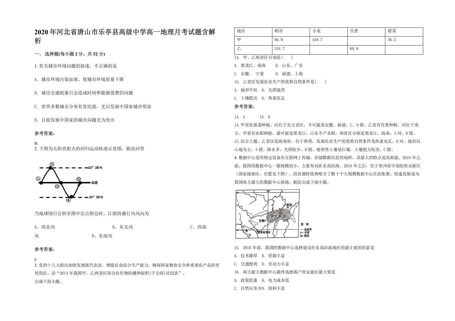 2020年河北省唐山市乐亭县高级中学高一地理月考试题含解析