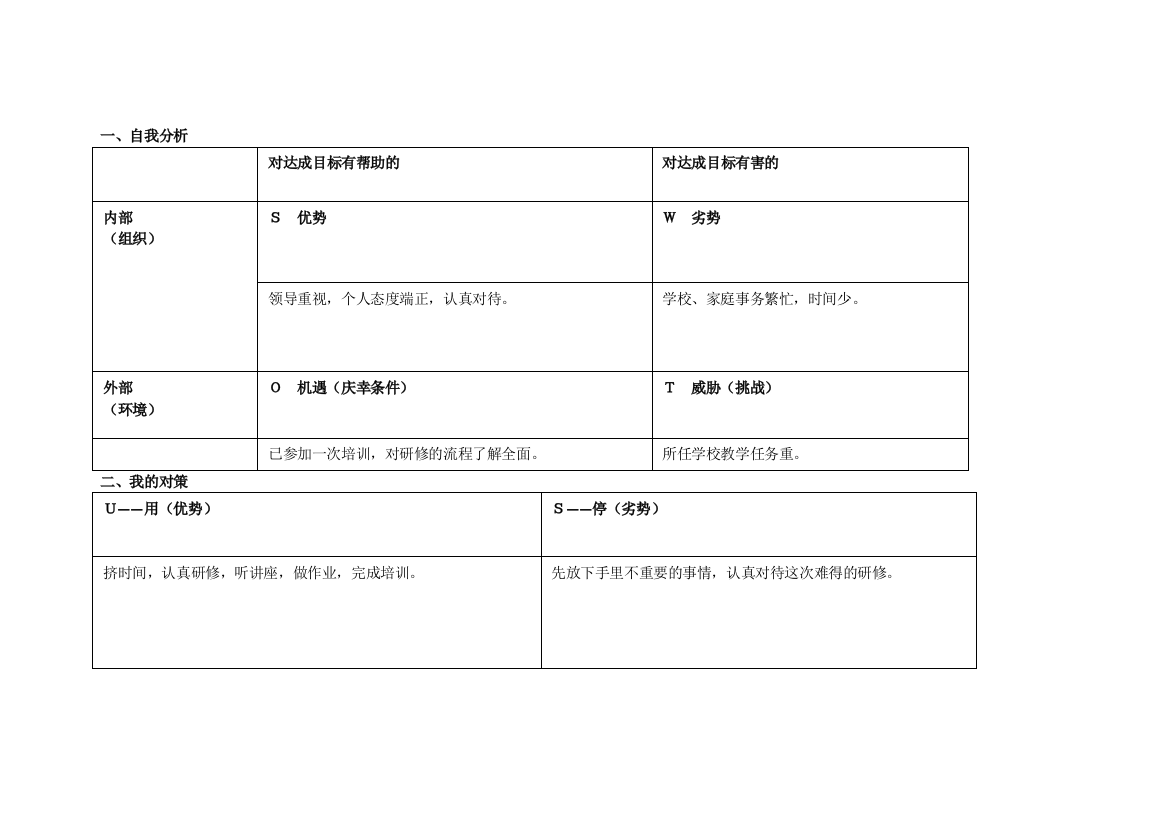 任务表单：魏志文个人自我诊断SWOT分析表