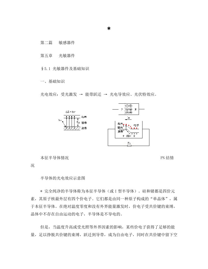 电子器件+2++敏感器件