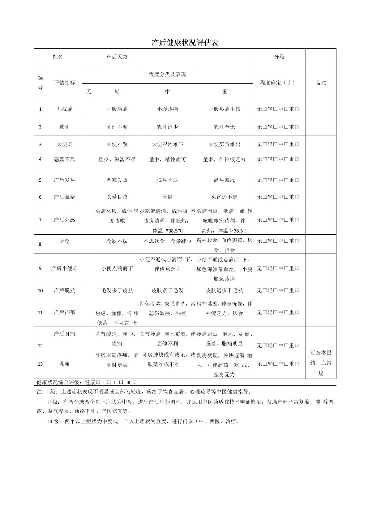 产后健康状况评估