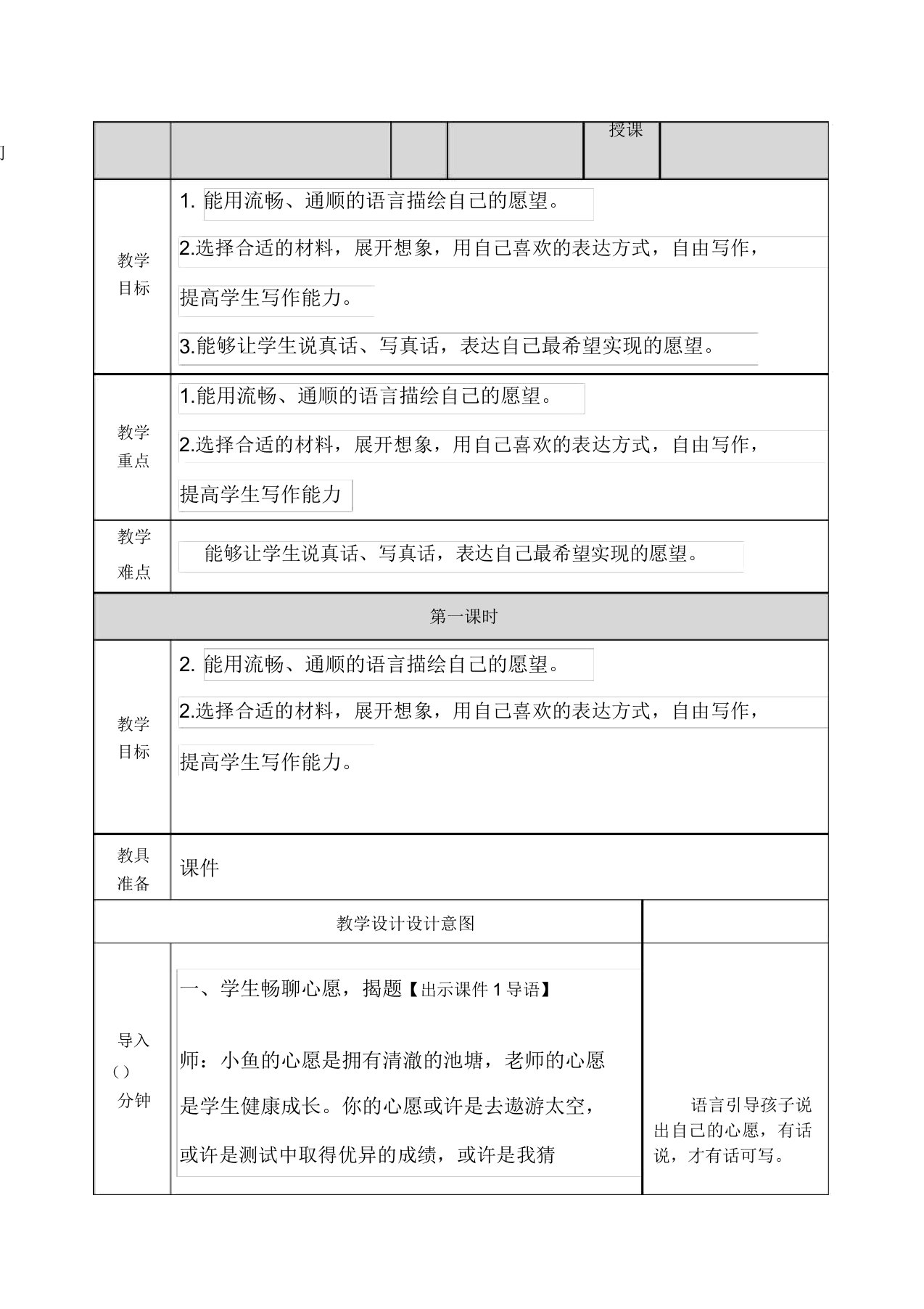 部编版小学六年级语文下册第四单元《习作：心愿》教案-(新)