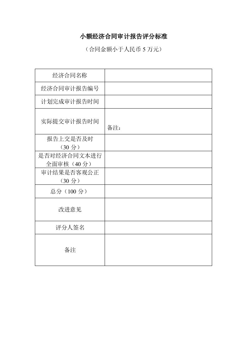 冶金行业-小额经济合同审计报告评分标准