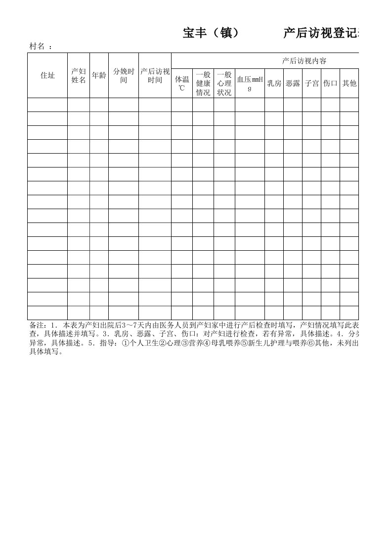 产后访视登记(1)