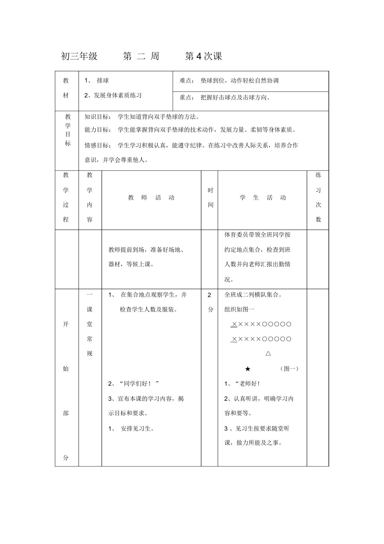 初三体育与健康教案集：排球、素质练习(2)