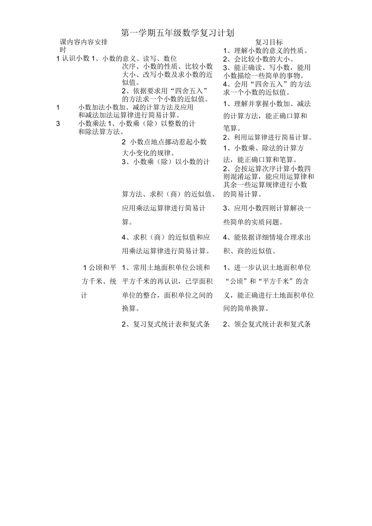 [名师版]苏教版小学数学五年级上册期末复习教案