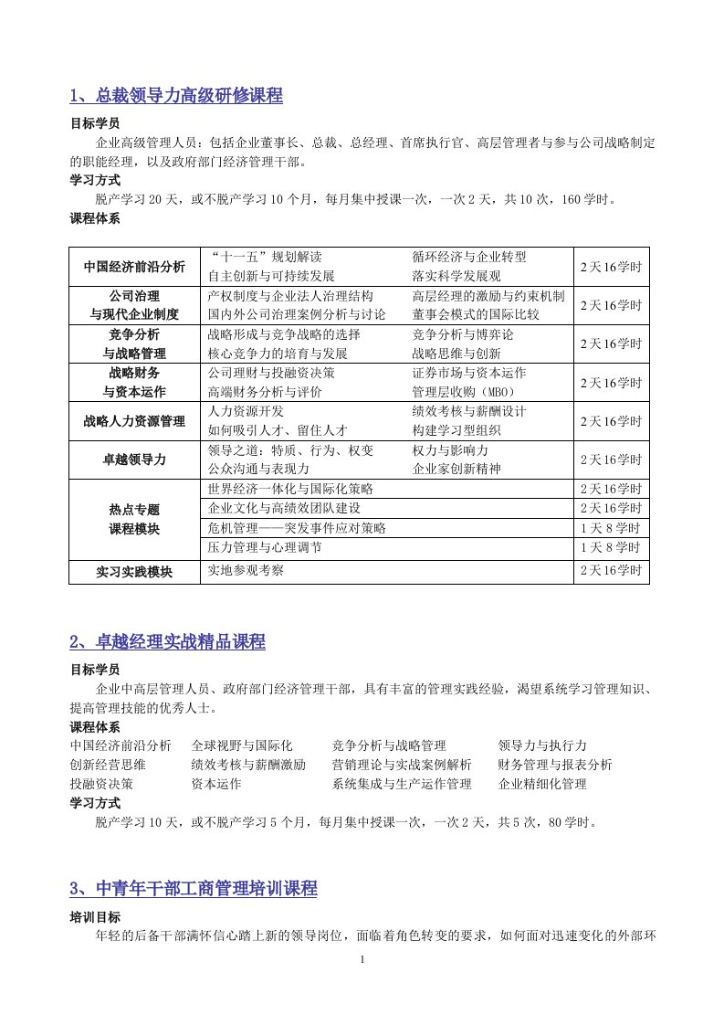 总裁领导力高级研修课程