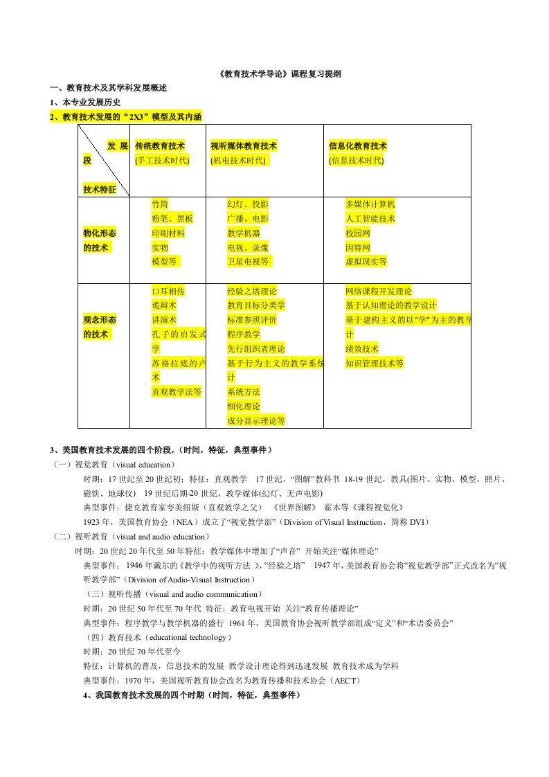 教育技术学导论复习提纲