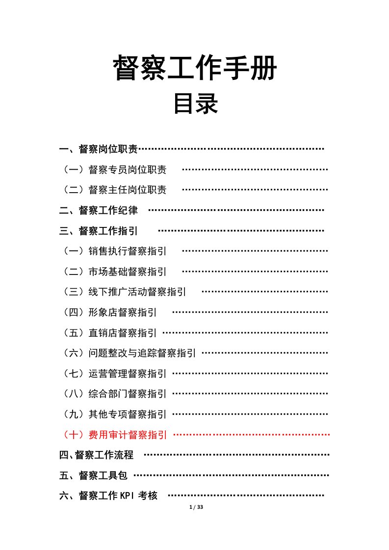 精选督察工作手册0602