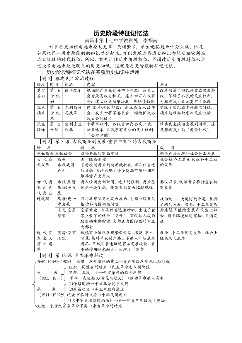 高中历史记忆方法：江西省历史特级教师李福南历史巧记系列之41--玄谈历史阶段特征记忆法