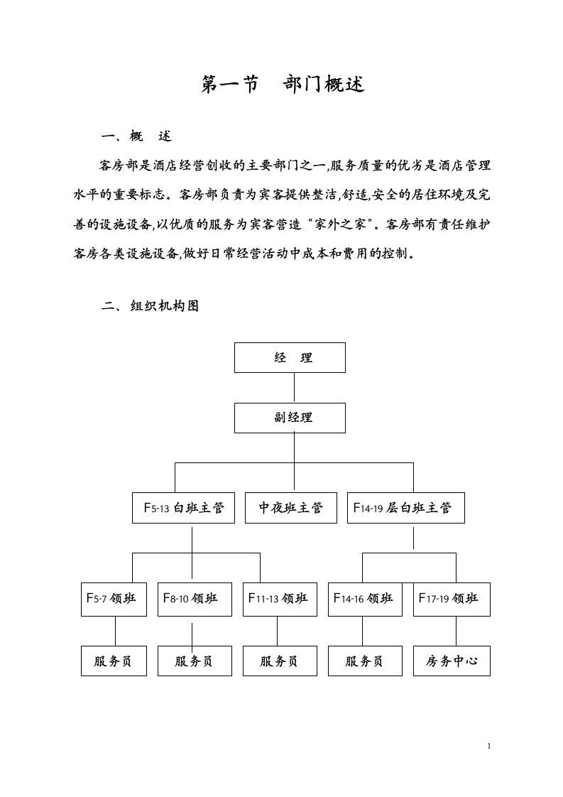 客房部管理规范