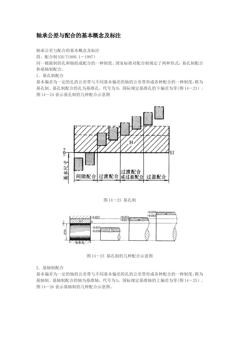 轴承公差与配合的基本概念及标注