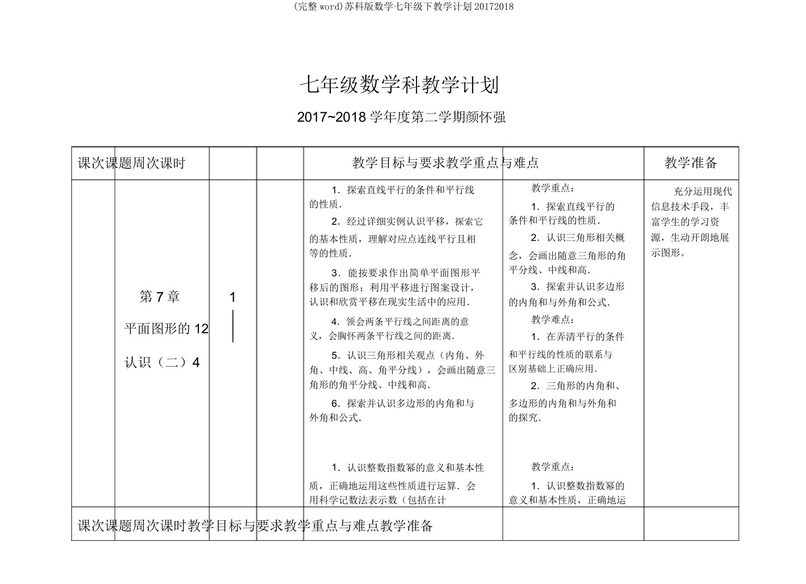 苏科版数学七年级下教学计划