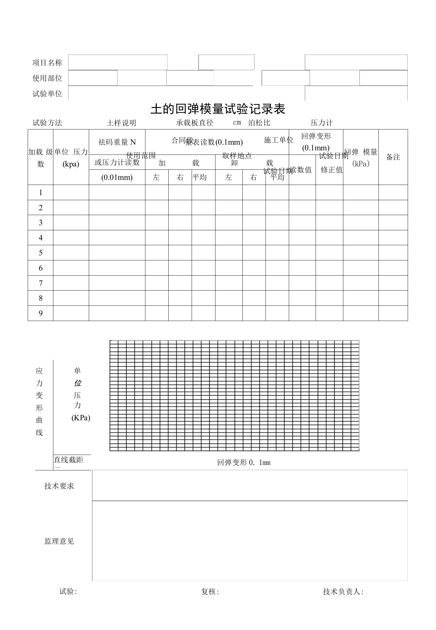 土的回弹模量试验记录表