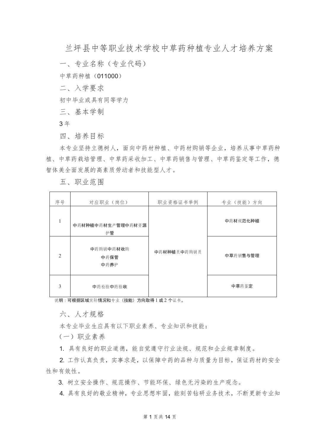 中草药种植专业人才培养方案